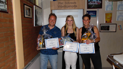 Piet Schreurs vrijwilligersprijs voor Gemma Koetsier en Marco Bijsterbosch