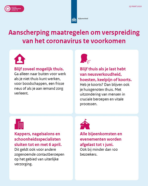 Aanscherping maatregelen tegen coronavirus
