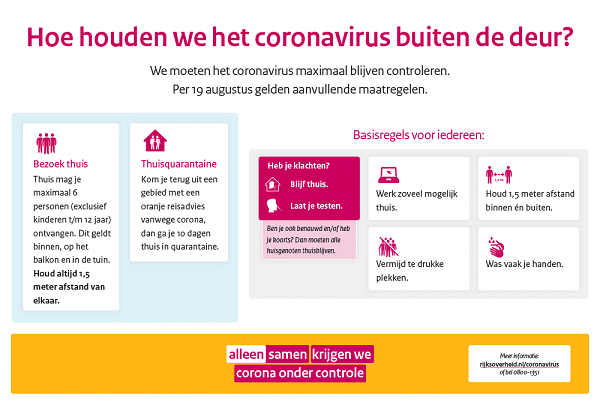 Hou corona buiten de deur