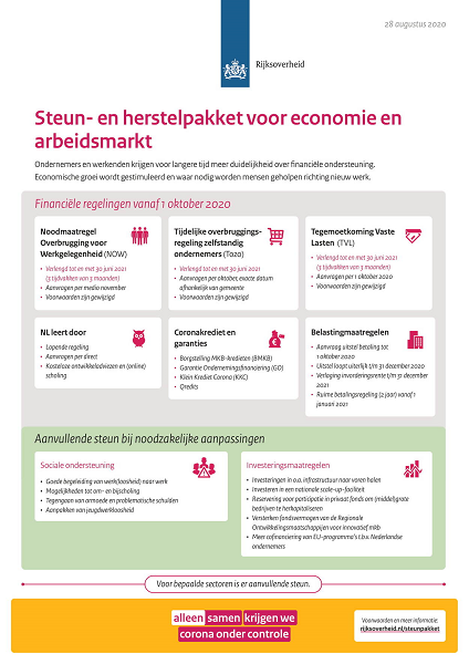 Steun- en herstelpakket voor economie en arbeidsmarkt