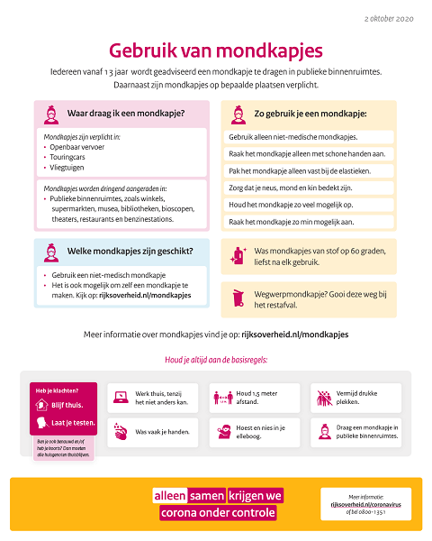 Dringend advies: mondkapjes in openbare binnenruimtes