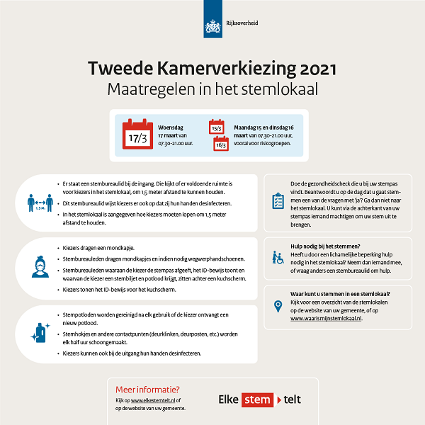 Maatregelen veilig stemmen