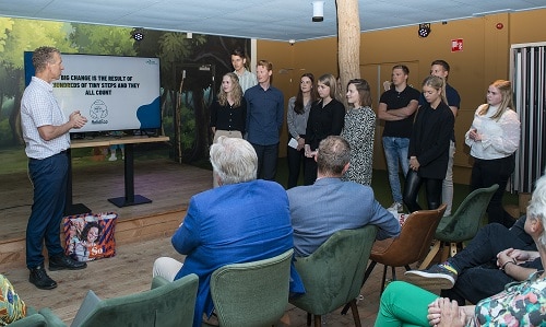Studenten presenteren onderzoeksresultaten ‘Energietransitie Vakantieparken’