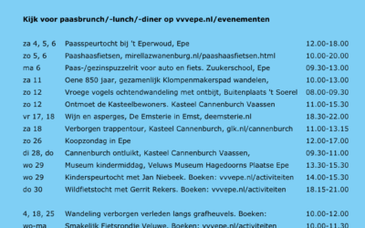 EV Kalender april 2026
