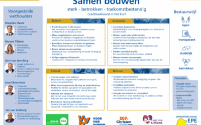 Coalitieakkoord gepresenteerd in gemeente Epe